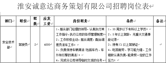 誠意達1.png 誠意達1.png