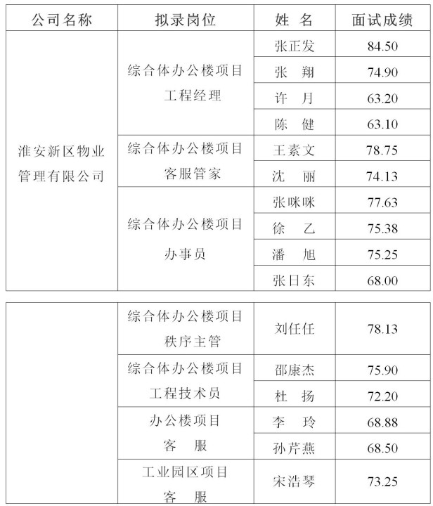 lADPJxRxQTbKp6XNBXTNBKs_1195_1396.jpg_720x720q90g.jpg lADPJxRxQTbKp6XNBXTNBKs_1195_1396.jpg_720x720q90g.jpg